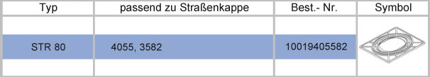 Strassenkappe_3